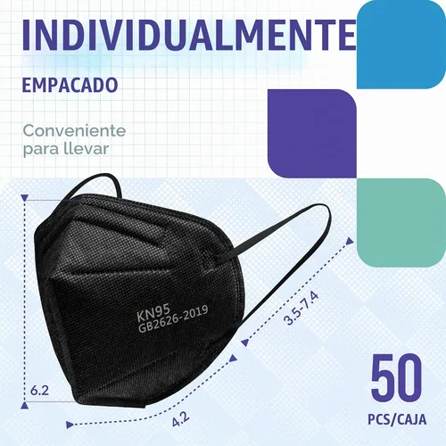 Vista 7 de Medtecs Mascarillas KN95 desechables, envueltas individualmente, protección de 5 capas y diseño de cintas elásticas extra anchas para las orejas, ≥