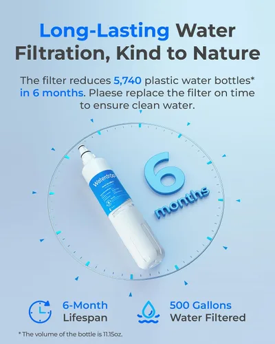 Vista 8 de Waterdrop Filtro de agua F-1000, repuesto para filtro InSinkErator® F-1000 F-2000 y AquaPure AP Easy C-Complete, 500 galones, reduce el cloro