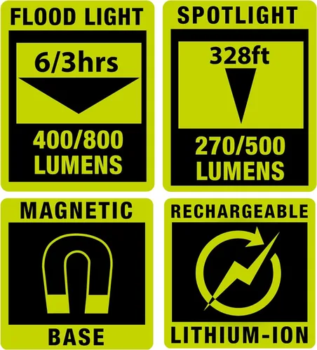 Vista 5 de PowerSmith - Luz de trabajo recargable magnética de trabajo de 800 lúmenes, luz de inundación de 500 lúmenes, gancho y montaje roscado de 1/4