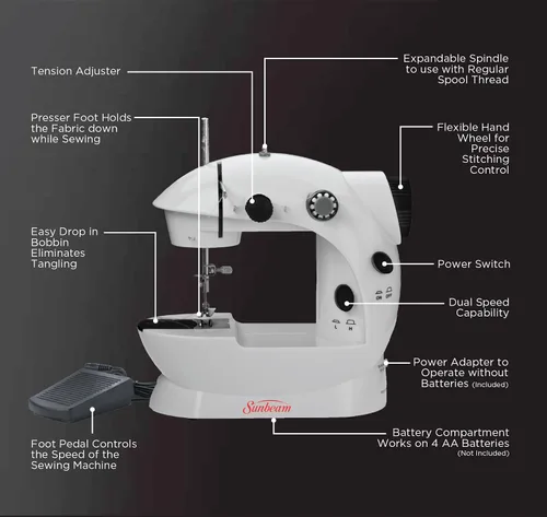 Vista 3 de Sunbeam Máquina de coser pequeña portable portable Pedal de pie adaptador de CA y Kit de más de 75 piezas de costura incluido, caída en bobina
