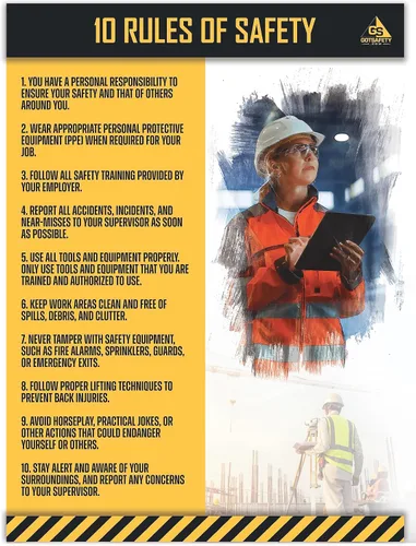 Vista 10 de GotSafety Póster de seguridad en el lugar de trabajo, 24 x 32 pulgadas, directrices claras para un entorno de trabajo seguro y saludable, carteles