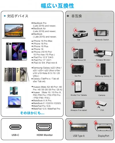 Vista 7 de Sniokco Adaptador USB C a HDMI, cable 4K USBC a HDMI de alta velocidad para Thunderbolt 3/4, adaptador HDMI a USB C con iPhone 16 15 Pro Max MacBook