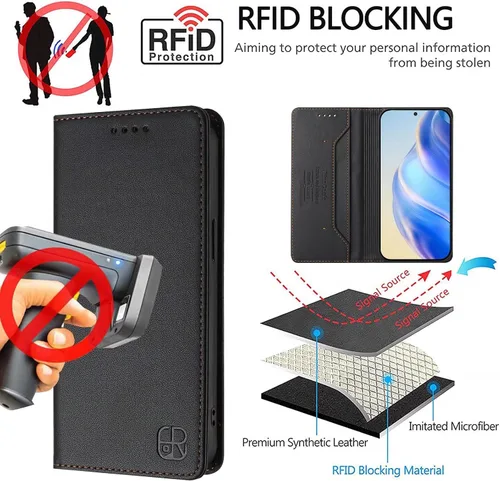 Vista 4 de Funda tipo cartera para Motorola E22 4G / E22i 4G, con ranuras para tarjetas de bloqueo RFID, función atril, funda protectora a prueba de golpes