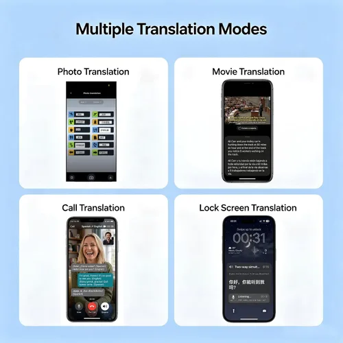 Vista 4 de Auriculares de traducción AI en tiempo real: Auriculares de traductor de Blanco