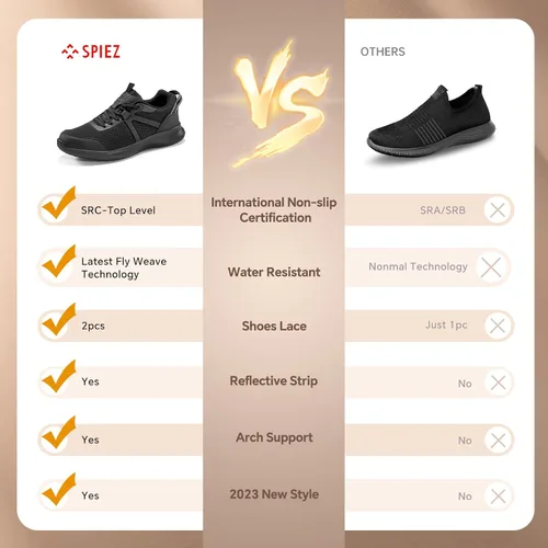Vista 5 de SPIEZ Zapatos antideslizantes para servicio de alimentos para mujer, zapatos de trabajo para enfermera, zapatos antideslizantes para chef