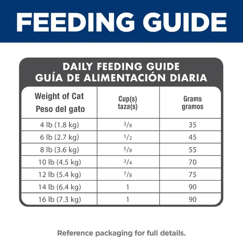 Vista 10 de Hill’s Science Diet Alimento seco para gatos de interior., Adultos 7+