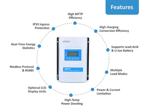 Vista 7 de EPEVER Controlador de carga solar MPPT serie XTRA3215N, carga y descarga máxima de 30 A, conversión de energía de alta eficiencia, ideal