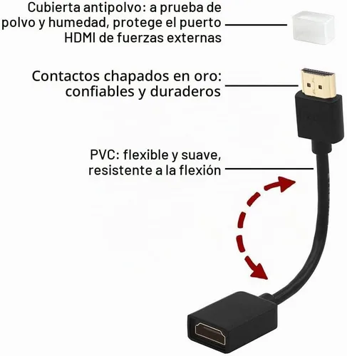 Vista 8 de VCE Paquete de 2 adaptadores HDMI macho a hembra giratorios HDMI extensión convertidor chapado en oro para Google Chrome Cast, Roku Streaming Stick