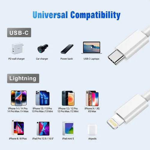 Vista 7 de Cable USB C a Lightning 3 pies 2 unidades [certificado Apple MFi], cables para iPhone tipo C, cable de carga para iPhone con entrega de energía
