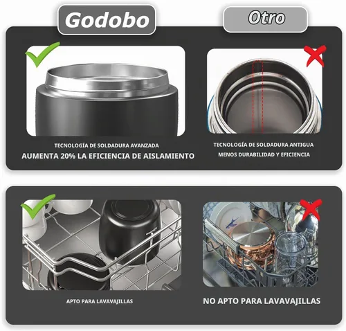 Vista 5 de Termo para comida caliente, 40 onzas, tarro de comida aislado al vacío para adultos, de acero inoxidable, termo de boca ancha, a prueba de fugas