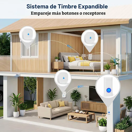 Vista 5 de Timbre inalámbrico para aula, kit de timbre de puerta impermeable para el hogar