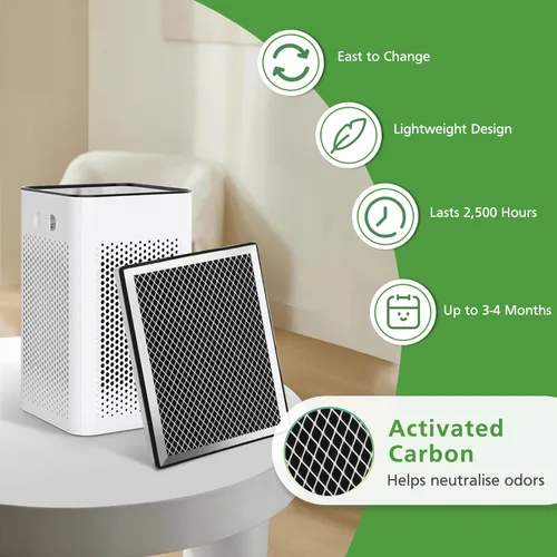Vista 6 de Filtro de repuesto modelo 25, compatible con purificador de aire de la serie MA 25W/25B/25S, filtro de carbón activado 3 en 1 para humo de incendios