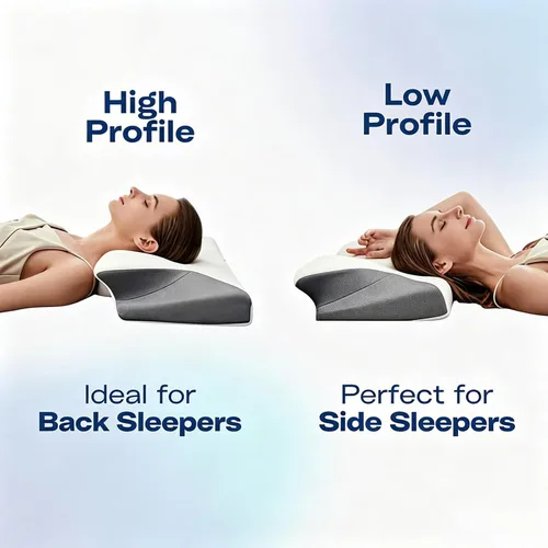 Vista 4 de Almohada cervical ergonómica - Almohada cervical de espuma viscoelástica Negro