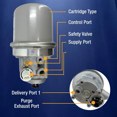 Vista 2 de TORQUE Secador de aire AD-IP (reemplaza a Bendix 065612, Haldex 109477X) (TR065612)