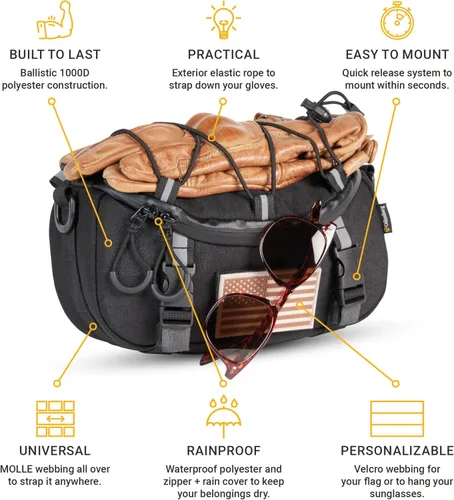 Vista 6 de Odinsberg Bolsa Multifuncional para Manillar de Bicicleta y Motocicleta, 3L Resistente al Agua, Compatible con la mayoría de tipos de manillares