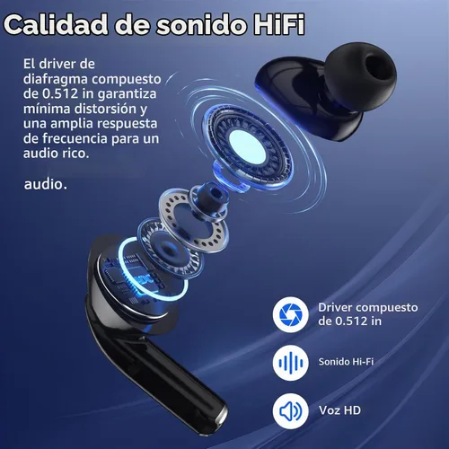 Vista 2 de Auriculares inalámbricos, auriculares Bluetooth 5.3 con reducción de ruido ENC/ANC, pantalla de alimentación LED, control táctil, IPX4 impermeable