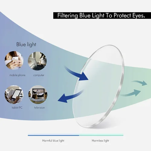Vista 4 de ZENOTTIC Gafas de lectura con bloqueo de luz azul para mujeres y hombres