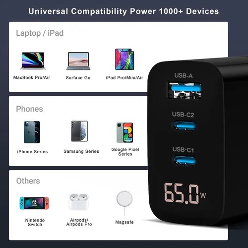 Vista 5 de DCV Cargador USB C de 65 W con cable C a C de 6.6 pies, bloque de carga rápida de 3 puertos con pantalla digital LED, cargador de pared plegable