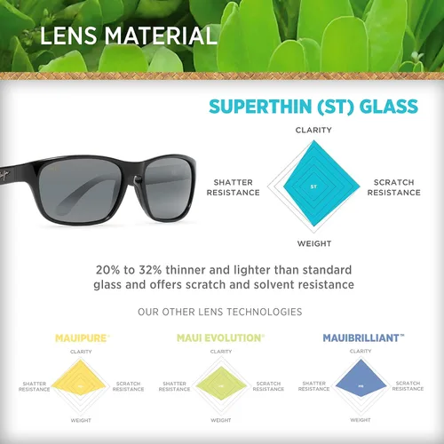 Vista 5 de Maui Jim Lentes de sol rectangulares polarizados de placa mixta para hombre y mujer