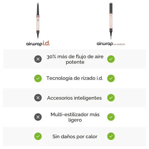 Vista 5 de Dyson Airwrap i.d.™ Multi-Styler Difusión completa para cabello rizado a rizado - Seda ámbar