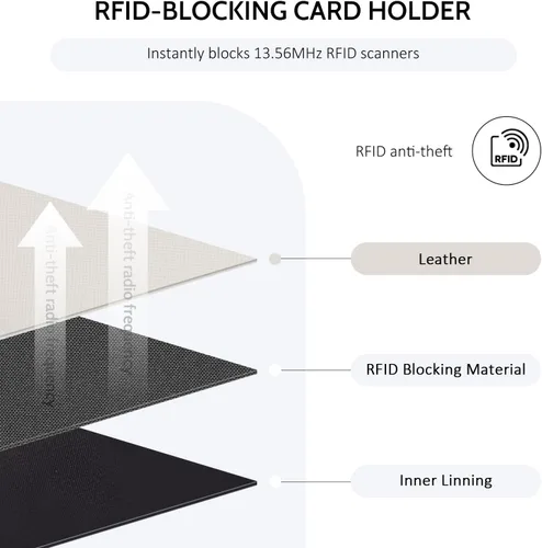 Vista 2 de POIUGOYA Billetera delgada para mujer, con bloqueo RFID, plegable, tarjetero con cremallera y bolsillo para monedas, ventana para identificación