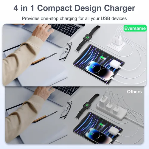 Vista 5 de Cargador de pared USB C, bloque de cargador USB C de 40 W, 4 puertos, bloque de carga rápida, adaptador de alimentación PD+QC tipo C para iPhone