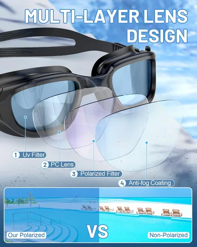Vista 3 de Gafas de natación polarizadas, gafas de natación unisex para adultos, antivaho, anti UV, vista amplia, gafas de piscina para hombres y mujeres