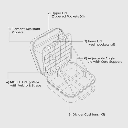 Vista 5 de ELECOM NESTOUT - Estuche de almacenamiento de engranajes, carcasa dura ligera, resistente al agua, organizador apilable con separadores acolchados
