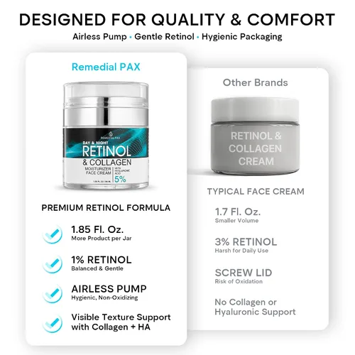 Vista 7 de Crema Hidratante Facial con Retinol, Crema Antienvejecimiento para Cuello Reafirmante, Crema Facial de Día y Noche con Colágeno y Ácido Hialurónico