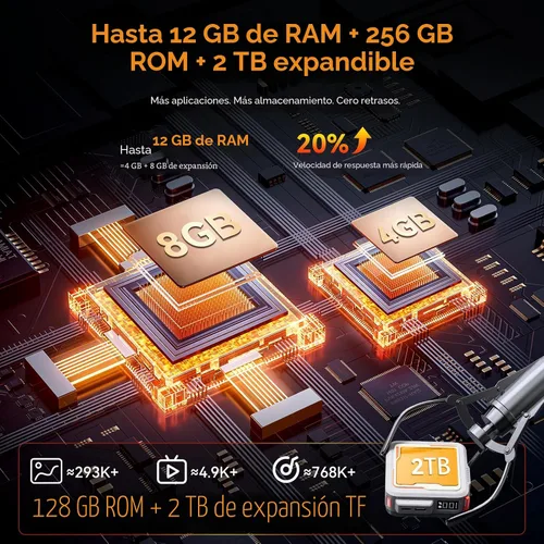 Vista 5 de Blackview Fort 1 - Teléfono resistente Android 15, batería de 10000 mAh, 12 GB + 128 GB, 2 TB de expansión, teléfono inteligente resistente