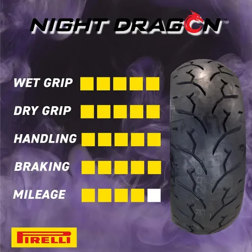 Vista 3 de Pirelli Night Dragon 240/40VR18 M/C 79V TL Cruiser - Neumático trasero de motocicleta - tracción y manejo superiores para cruceros de alto