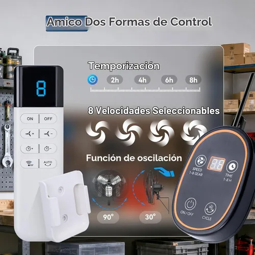 Vista 7 de Amico Ventilador de montaje en pared de 24 pulgadas con control remoto
