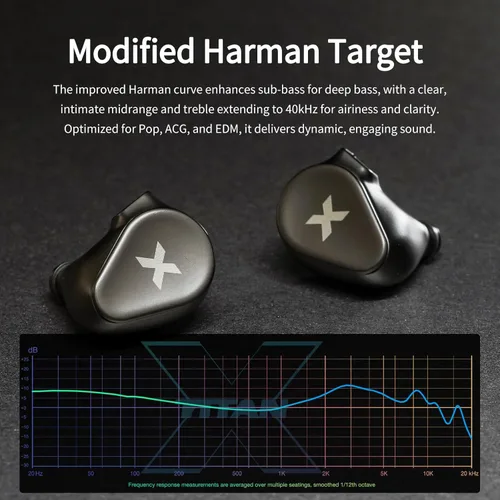 Vista 3 de DUNU Titan X IEMs - Auriculares para juegos, monitor intrauditivo de controlador dinámico de 0.394 pulgadas, auriculares IEM con cable de alta