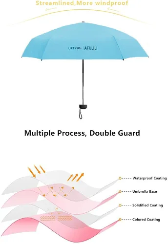 Vista 4 de AFULILI Paraguas pequeño y compacto de viaje, protección UV, mini paraguas perfecto para viajes, ligero y portátil, sombrilla para exteriores