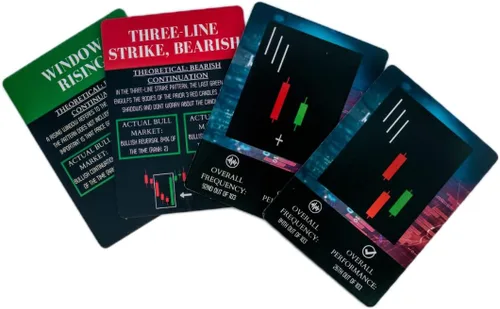 Vista 5 de Gráfico bursátil y patrón de velas Flash Cards Ultimate Bundle para comercio diario, análisis técnico de aprendizaje, regalo para comerciantes e
