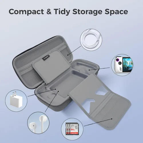 Vista 2 de Sonicgrace Carrying Case for ROG Ally, Handheld Case, Portable Travel Case, Shockproof Game Console Storage Bag for ASUS ROG Ally Gaming Accessories