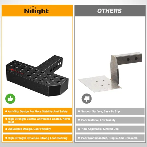 Vista 7 de Nilight Escalón de Enganche con Receptor de Enganche de 2" Protector de Parachoques Trasero de 11.9 Pulgadas con Clip de Pasador de Enganche de 5/8