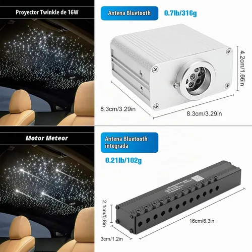 Vista 3 de CHINLY Starlight - Kit de luces de estrella para techo de automóvil, 500 luces de fibra óptica (0.03 pulgadas + 0.04 pulgadas + 0.06 pulgadas) 13.1