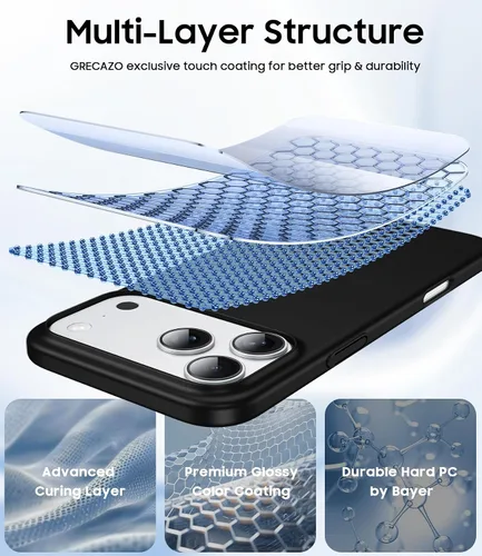 Vista 5 de GRECAZO Funda delgada para iPhone 16 Pro Max, ultra fina, color negro