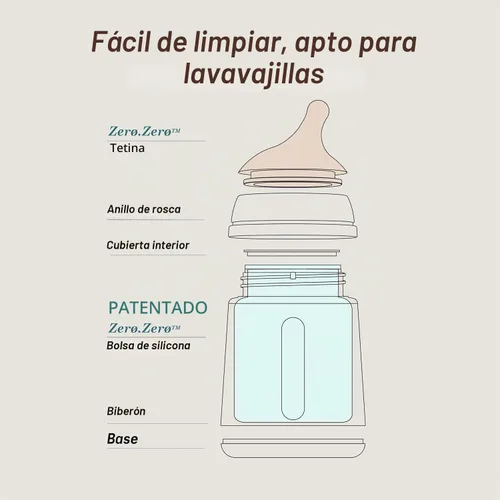 Vista 6 de Suavinex Zero Zero - Biberón anticólico, 6 onzas, justo, paquete de 2 Fair