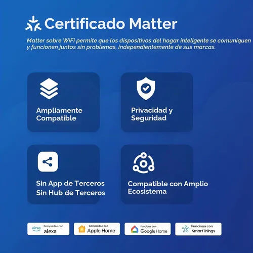 Vista 2 de THIRDREALITY Luz Nocturna de Color Inteligente, Matter sobre WiFi, Multifuncionalidad 3 en 1, Funciona con SmartThings, Google Home, Apple Home