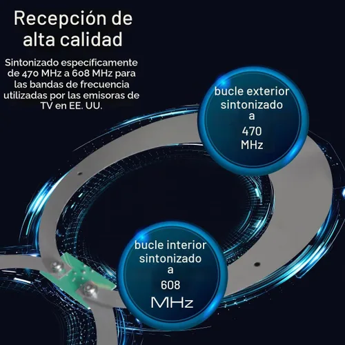 Vista 7 de Antennas Direct ClearStream Eclipse - Antena de TV UHF amplificada para interiores, reversible, rango de más de 50 millas, con cable de 12 pies