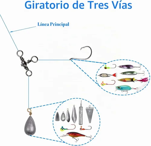 Vista 6 de Kit giratorio de pesca 190pcs Accesorios de pesca Tackle rodamiento
