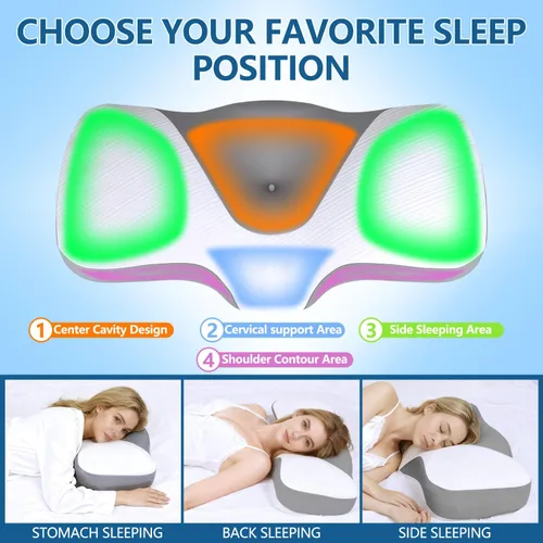 Vista 2 de Almohada de espuma viscoelástica, almohada cervical cervical ergonómica, almohada de apoyo cervical para cuello y hombro, almohada ortopédica