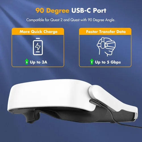 Vista 4 de Opcables Quest 2 Link Cable Fiber Optic Cable,USB 3.2 Gen1 USB C to C 5Gbps High Speed Data Transfer and Fast Charging,Quest 2 pc Link Cable for