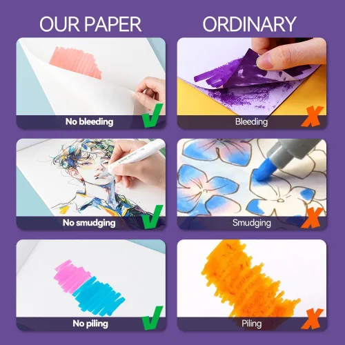 Vista 5 de TRANSON Paquete de 2 mini cuadernos de bocetos A6, papel de arte pesado de 80 libras/4.23 oz/m², no se traspasa, 100 hojas/200 páginas de 4.13 x