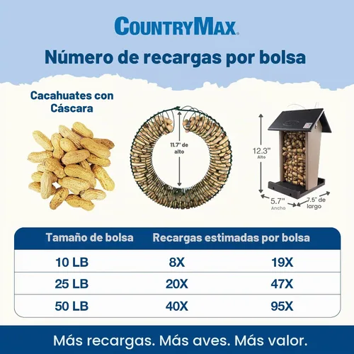 Vista 5 de Cacahuetes crudos CountryMax de 25 libras para vida silvestre y ardillas