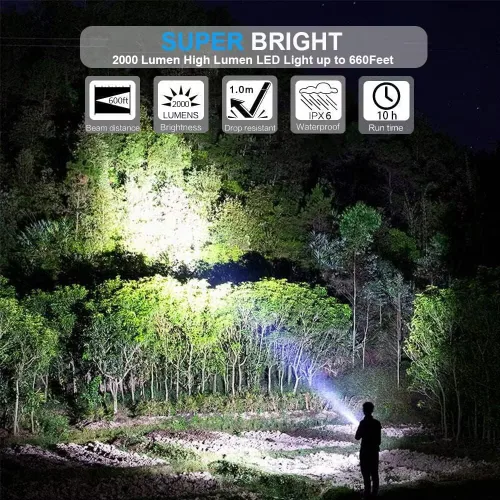 Vista 2 de Hoxida Linterna recargable LED (batería incluida), linterna LED magnética con luz lateral COB, 1200 lúmenes, LED súper brillante, impermeable