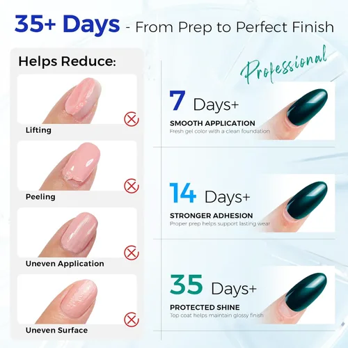 Vista 5 de Morovan - Deshidratador de uñas e imprimación con capa base superior de gel