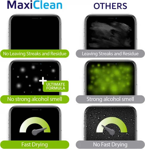 Vista 2 de MAXI CLEAN Paquete de 440 toallitas para lentes de anteojos prehumedecidas, envueltas individualmente, limpieza sin rayas para anteojos y pantallas